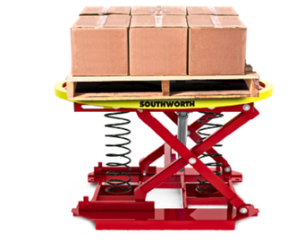 11. Southworth Spring Pallet Positioner Palletpal 360 Trinidad Caribbean