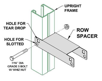 A2.Row Spacers