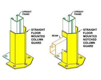 A3.Column Guards