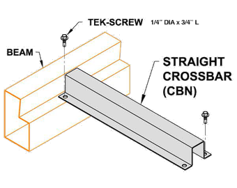A5.Pallet Supports